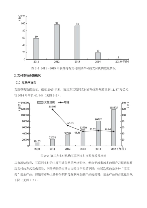 我国第三方支付机构体系的建设与运行.docx