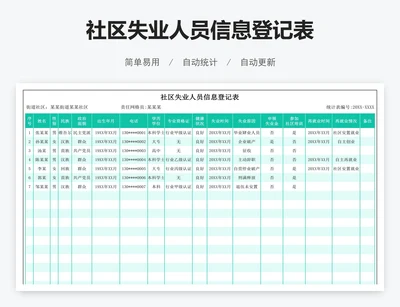 社区失业人员信息登记表
