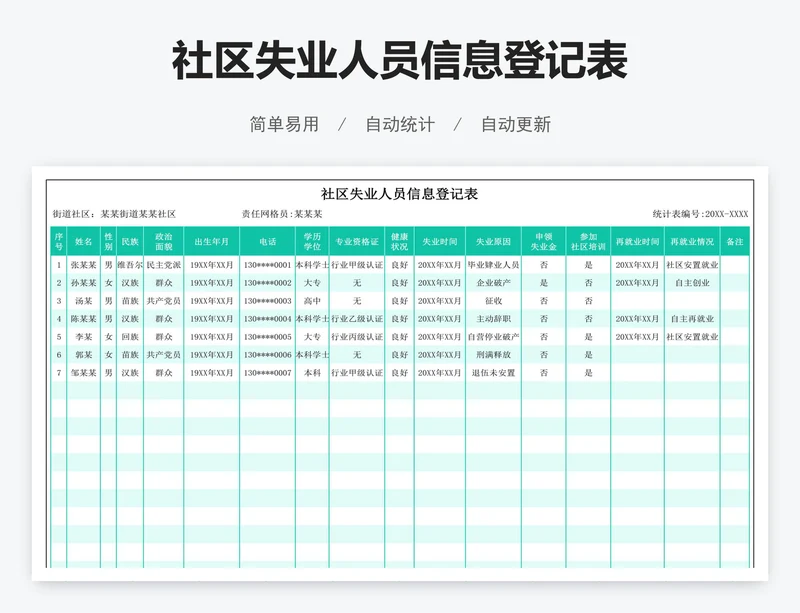 社区失业人员信息登记表