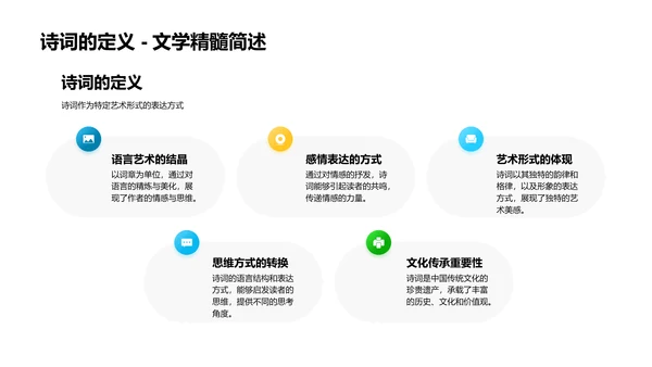 初中诗词教学PPT模板