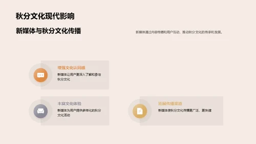 新媒体传播秋分文化
