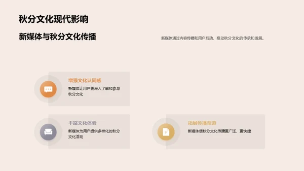 新媒体传播秋分文化