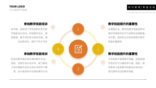 橙黄简约留白风工作总结通用PPT模板