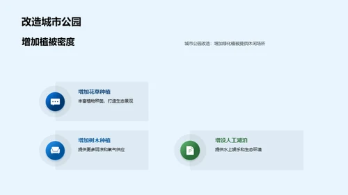 绿色革新，城市焕新