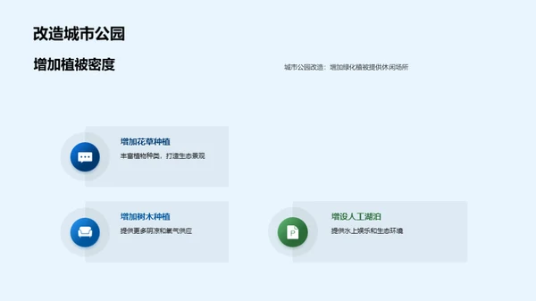 绿色革新，城市焕新