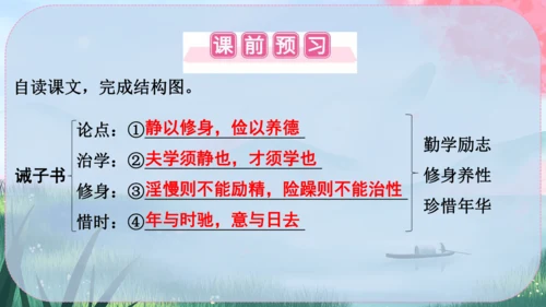 16《诫子书》课件
