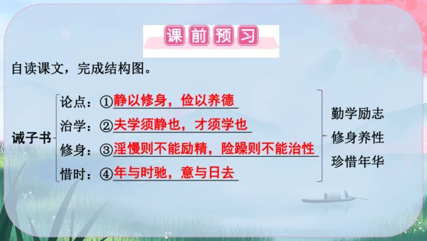 16《诫子书》课件