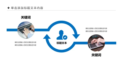 互联网+电脑电子商务大数据云计算PPT模板