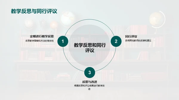 教学法的精进与创新