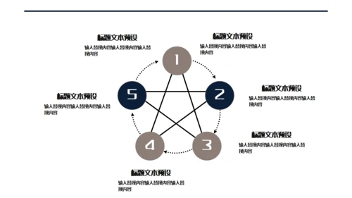 梵高艺术线条岗位竞聘通用PPT模板