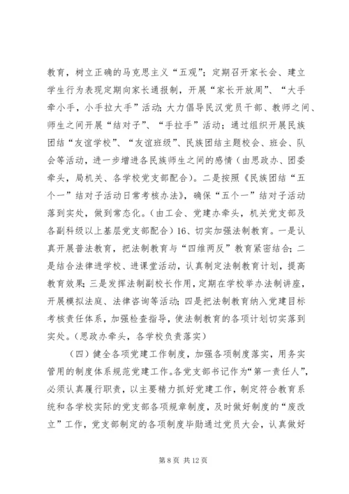 教育系统年度党建工作要点.docx