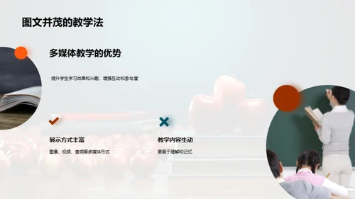 教学革新与学习体验