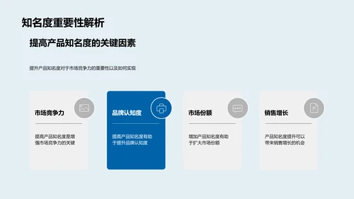 季度医保部工作报告PPT模板