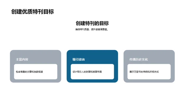 打造万圣特刊