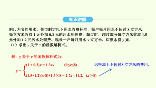 19.2.2第2课时一次函数的应用课件（共28张PPT） 2025年春人教版数学八年级下册