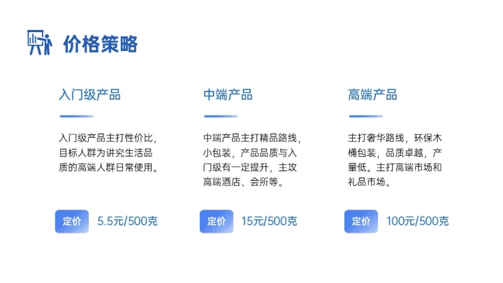 蓝色渐变插画市场营销方案培训PPT课件