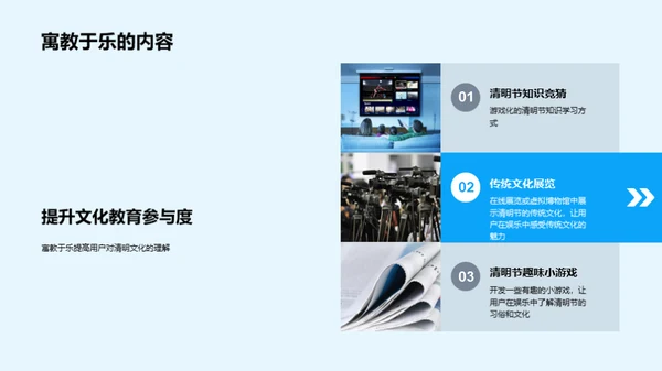 清明文化的新媒体传承