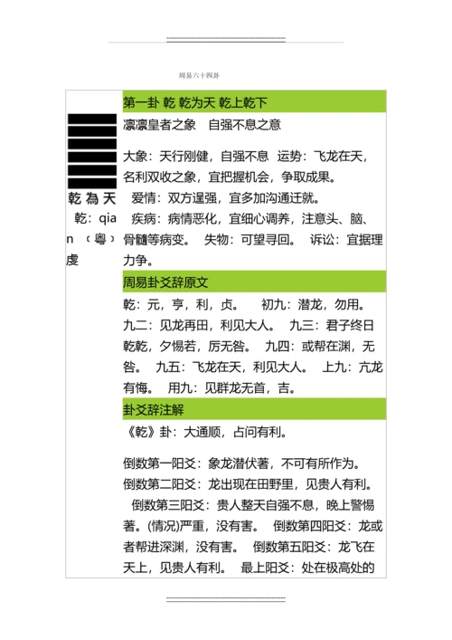 周易六十四卦图文详解.docx