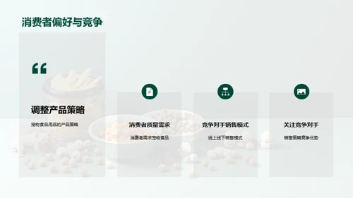 宠物行业市场策略分析