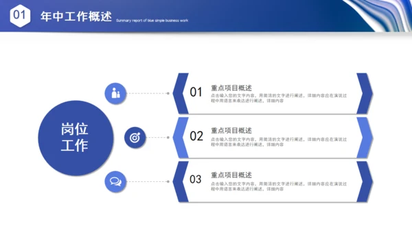 波纹科技风年中总结汇报通用PPT模板