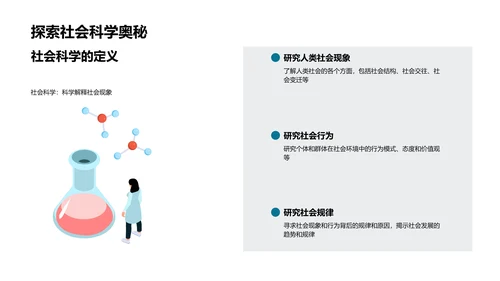 社会科学研究法讲座PPT模板