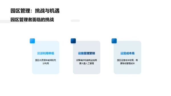 科技园区运营升级