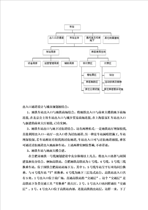 合肥市地铁车站规划