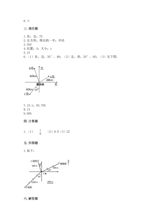 人教版六年级上册数学期末测试卷带答案（轻巧夺冠）.docx