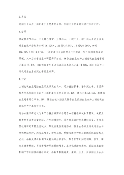 脑出血并发上消化道出血的临床分析.docx