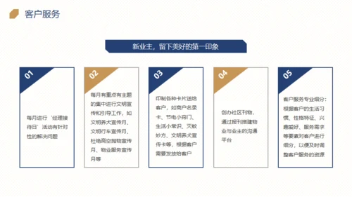 楼盘小区物业品质提升方案通用PPT模板