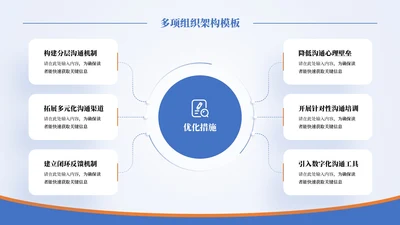 蓝橙商务风6项组织架构PPT单页