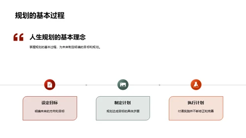 人生规划的艺术