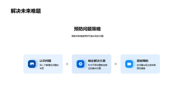 半年财务回顾与展望