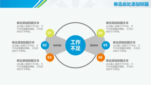 论文答辩动态通用PPT模板