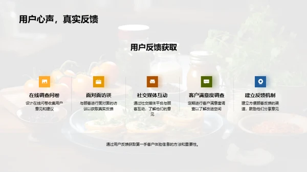 餐饮营销新战略