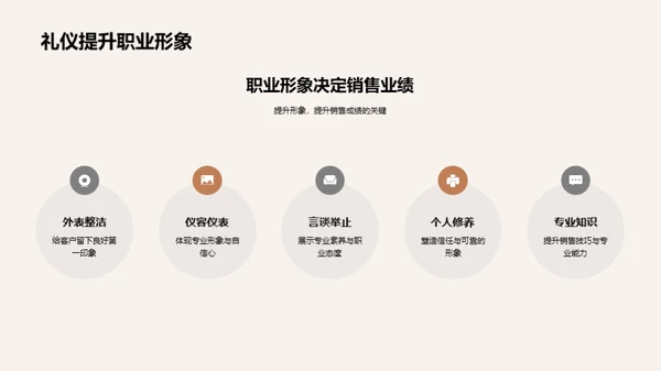 提升销售商务礼仪