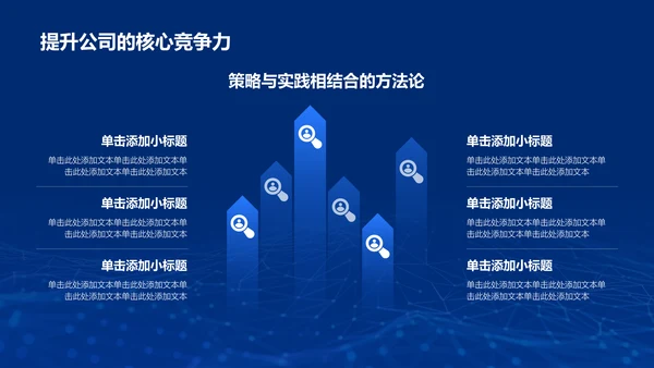 蓝色科技电子信息类专业通用PPT模板