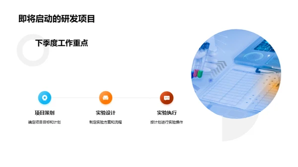 化学实验室季度盘点