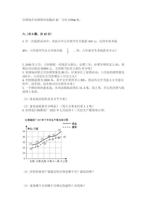 郑州小升初数学真题试卷附答案【培优】.docx