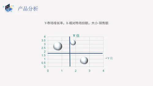 简约插画销售数据分析主题PPT模板