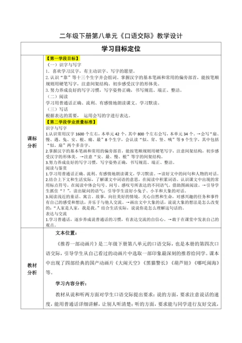 【大单元】统编版语文二下第八单元《口语交际：推荐一部动画片》 教学设计