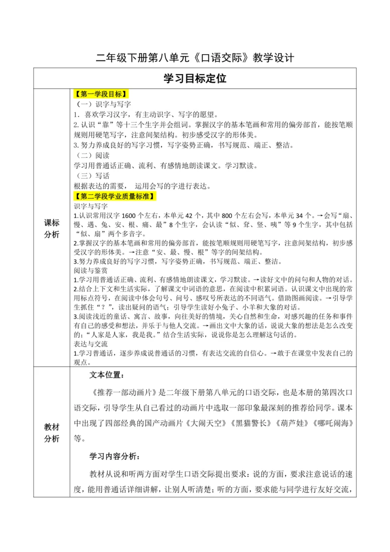 【大单元】统编版语文二下第八单元《口语交际：推荐一部动画片》 教学设计