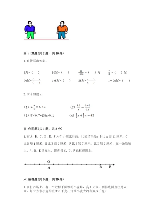 小学六年级下册数学期末卷精品（考点梳理）.docx