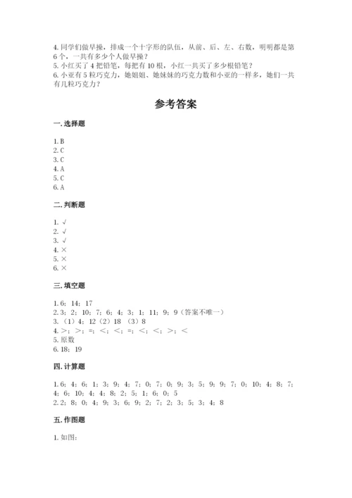人教版一年级上册数学期末测试卷（研优卷）.docx