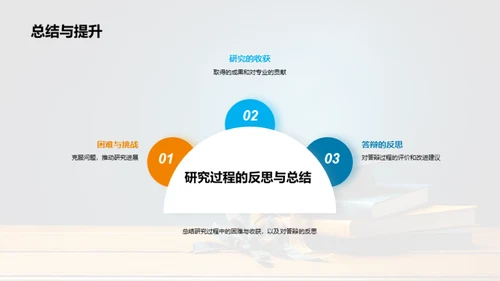 专业视角下的毕业冠军