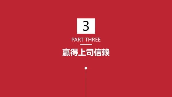工作方法与管理能力培训通用PPT课件模板