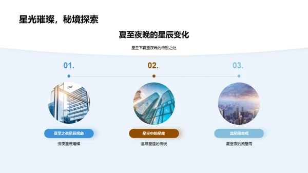 夏至星夜的奇妙之旅