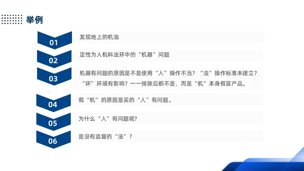 蓝色简约产品质量培训PPT人机料法环