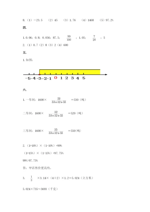 人教版数学六年级下册试题期末模拟检测卷【培优】.docx