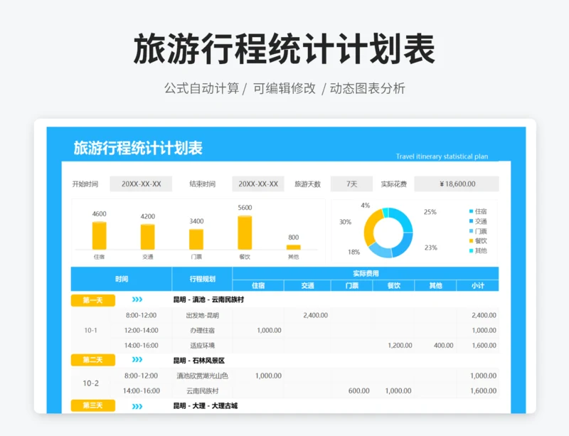 旅游行程统计计划表